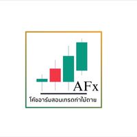 ห้องหนังสือ เทรดทองคำท่าไม้ตาย