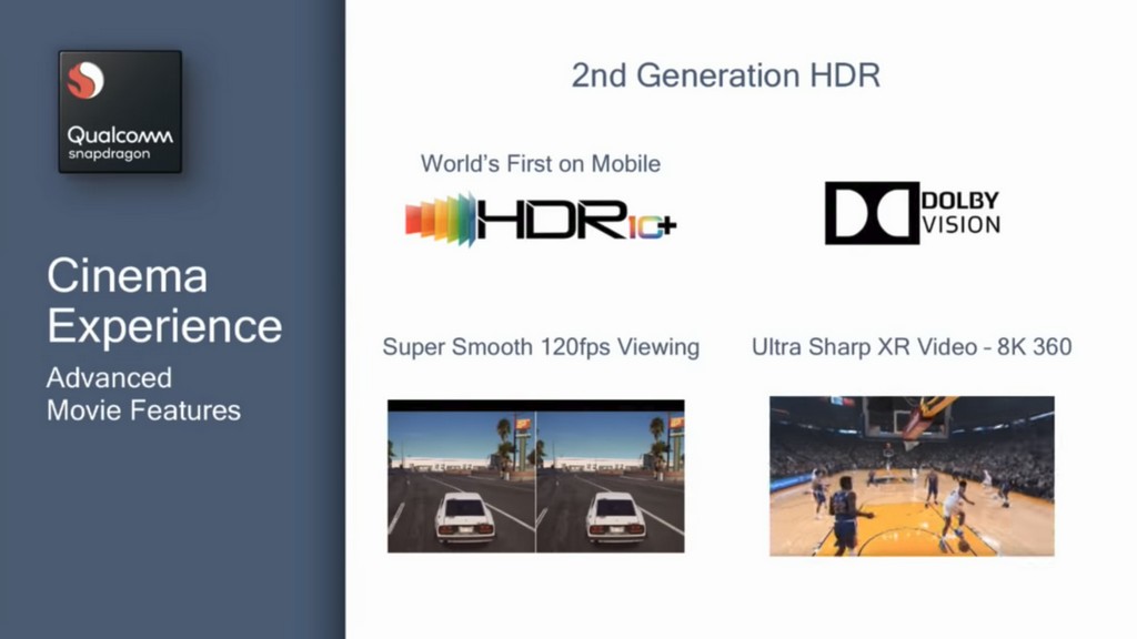 Sanpdragon 855 能夠帶來劇院級影像體驗，包含 HDR10+ 影片以及 XR 8K 360 度播放能力