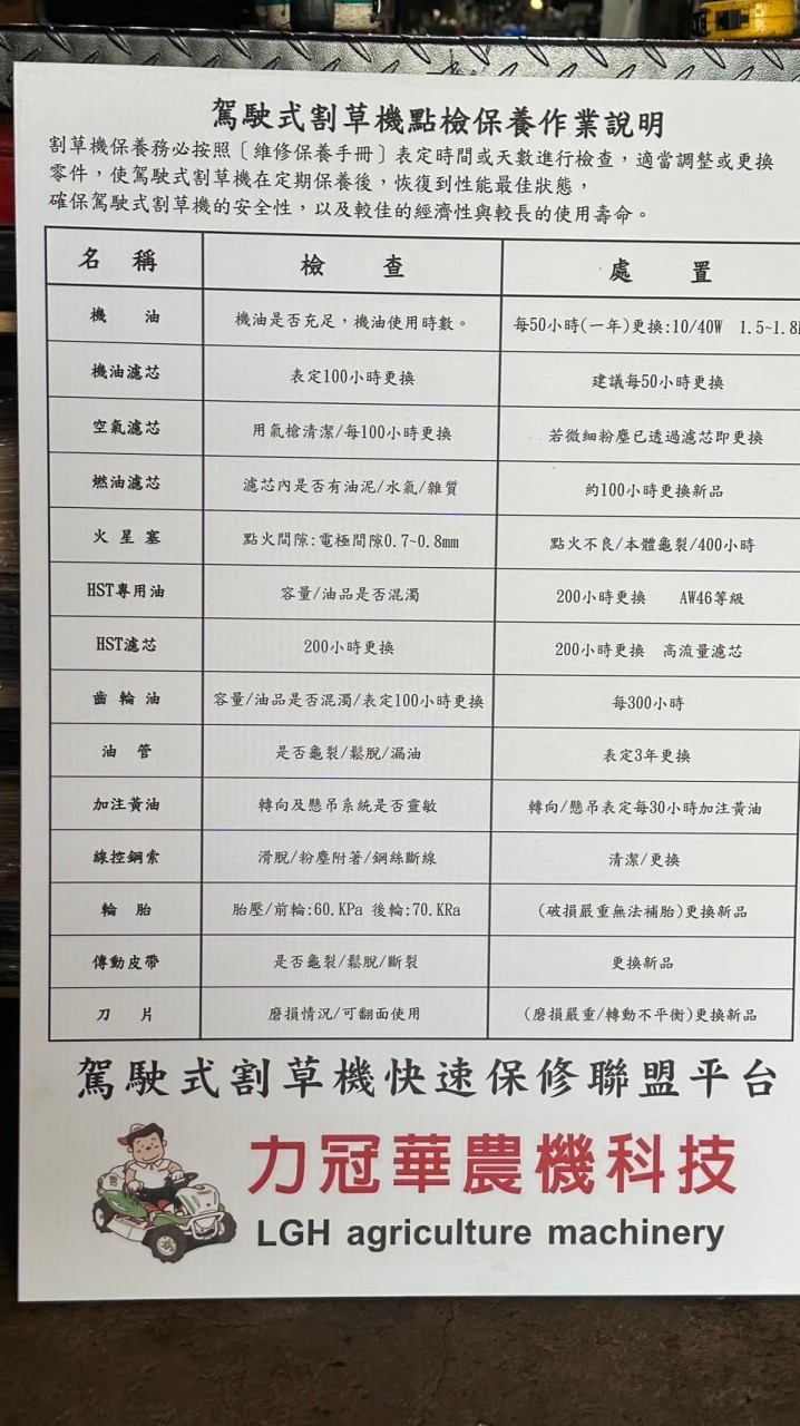 駕駛式割草機快速保修聯盟平台（力冠華農機科技）