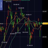 株式投資初心者の為の情報交換【有力配信】