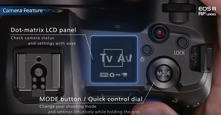 Canon EOS R 正式登場！設計功能與特點總整理