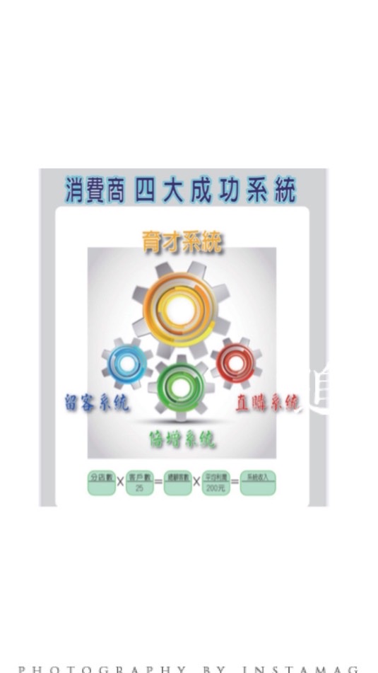 導入系統運作