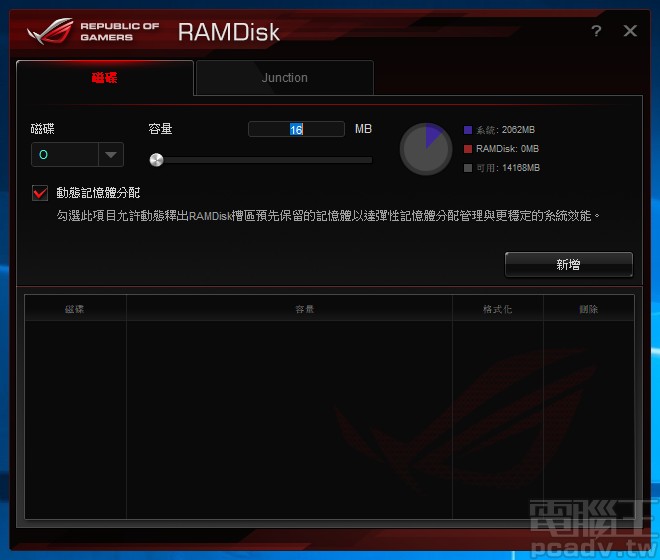 RAMDisk 直接以系統記憶體模擬儲存裝置，並支援映像檔讀寫機制避免資料遺失