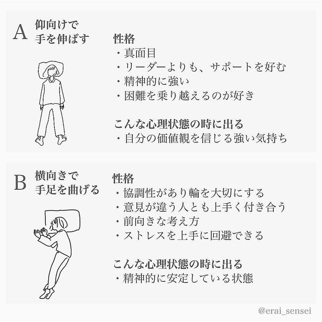 仰向け 横向き うつ伏せ 寝相で診断 あなたの 深層心理