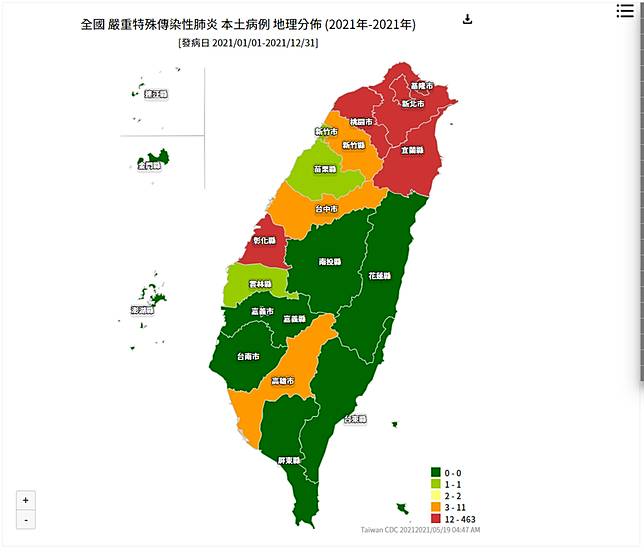 æœ¬åœŸæ–°å¢ž267ä¾‹ 1å¼µåœ–çœ‹æ‡‚å…¨å°ç¢ºè¨ºäººæ•¸åˆ†å¸ƒ è‡ªç