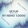 (Signal) Neno Trading LAB