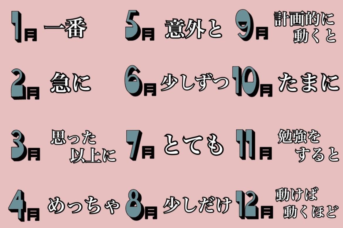 Birthday占い 7月1日 15日のあなたの運勢は Charmmy