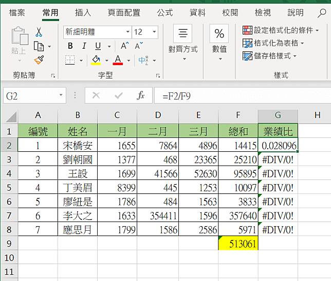 Excel 如何固定數值 欄位自動計算必學 俞果3c Line Today