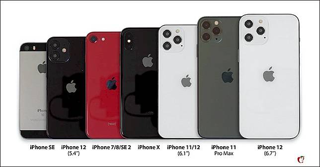 Iphone 12 系列新樣機曝光 傳iphone 12 Pro 將配備6gb Ram 與過往多款iphone 比較尺寸 電腦王阿達 Line Today