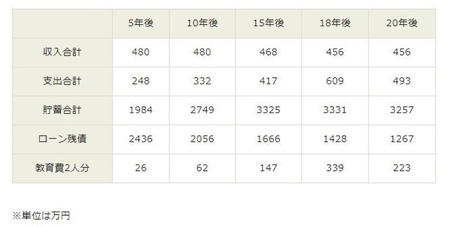 付き合う前に体の関係を持つとどうなる