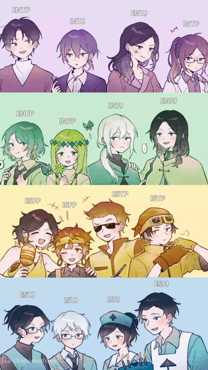 MBTI.質問や雑談部屋！