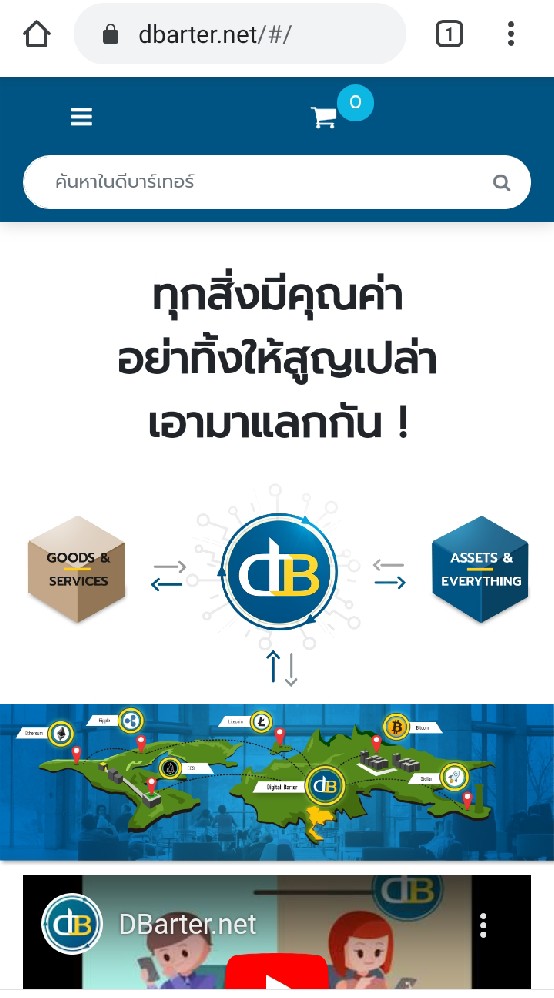แลกเปลี่ยนเรียนรู้อยู่ได้แม้ไม่มีเงิน