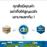 แลกเปลี่ยนเรียนรู้อยู่ได้แม้ไม่มีเงิน