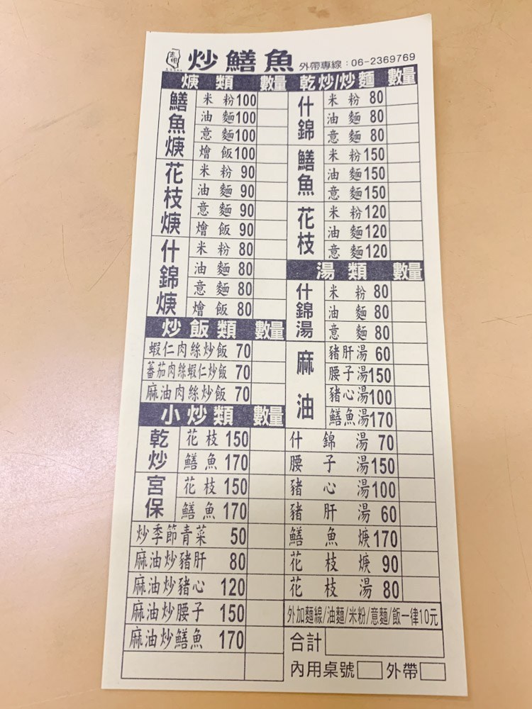 志明炒鱔魚, 東區鱔魚意麵, 東區腰只湯, 櫛名炒鱔魚意麵, 台南鱔魚意麵, 台南小吃