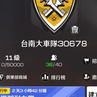 台南大車隊x 『SķŸ』公主道