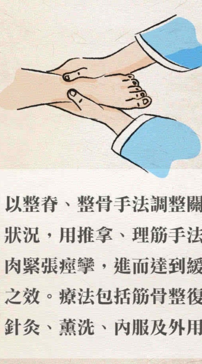 現代疾病與中醫（含中推）應用