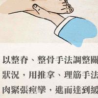 現代疾病與中醫（含中推）應用