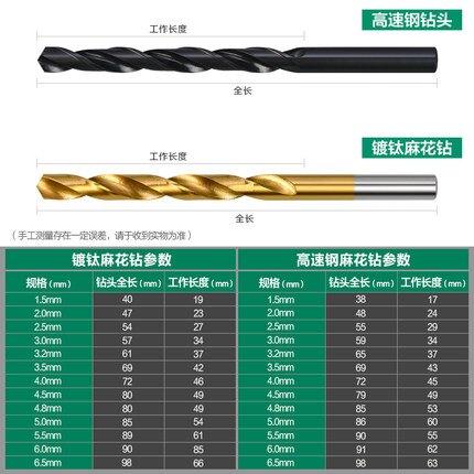 鑽頭套裝 麻花鑽頭電鑽衝擊鑽頭專業金屬打孔13支麻花鑽頭套『LM1532』