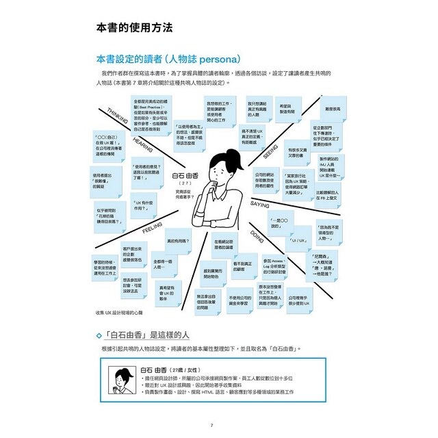 WEB 設計職人必修：UX Design 初學者學習手冊