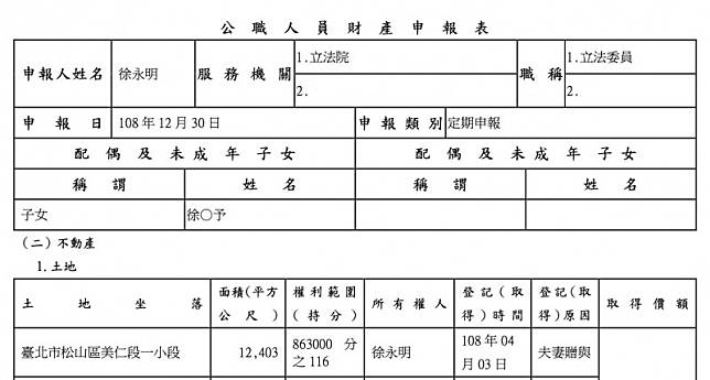 財產申報配偶欄變空白 徐永明：去年年中做的決定