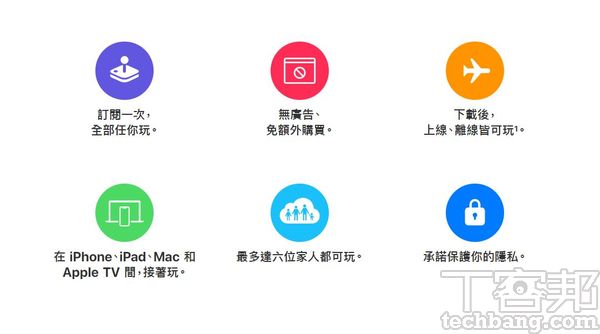 若有開啟家人共享，Apple Arcade最多能讓六個帳號同時上線，大人小孩一起同樂！