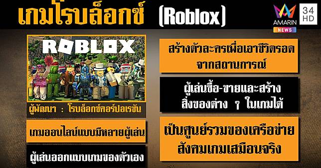 แอดม นเกมเฉลย กระดาษจดปร ศนา เต ย แค รห สล อกอ น ย นเป นแนวสำหร บเด ก คล ป Amarin Tv Line Today - roblox ไทย สร างบ าน ฟร ว ด โอออนไลน ด ท ว ออนไลน คล ป