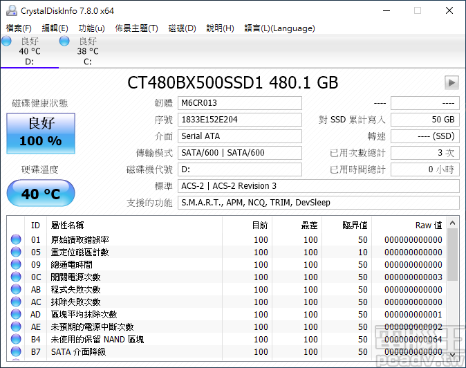 雖然官方資料未提及 DevSleep，實際以 CrystalDiskInfo 偵測確有其功能，待機溫度為 40℃