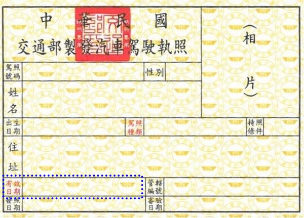 雖然駕照不會過期 但這幾個情況就該換發駕照 硬是要學 Line Today