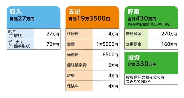 21年4月から中学英語が激ムズに 教科書改訂で英単語数が2倍の2500語に 英語嫌いも倍増