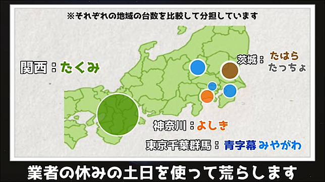 日本娃娃機神人研究出 合法必勝法 橫掃ps5 Ps4 Switch 等總價值425 萬日圓獎品 電腦王阿達 Line Today