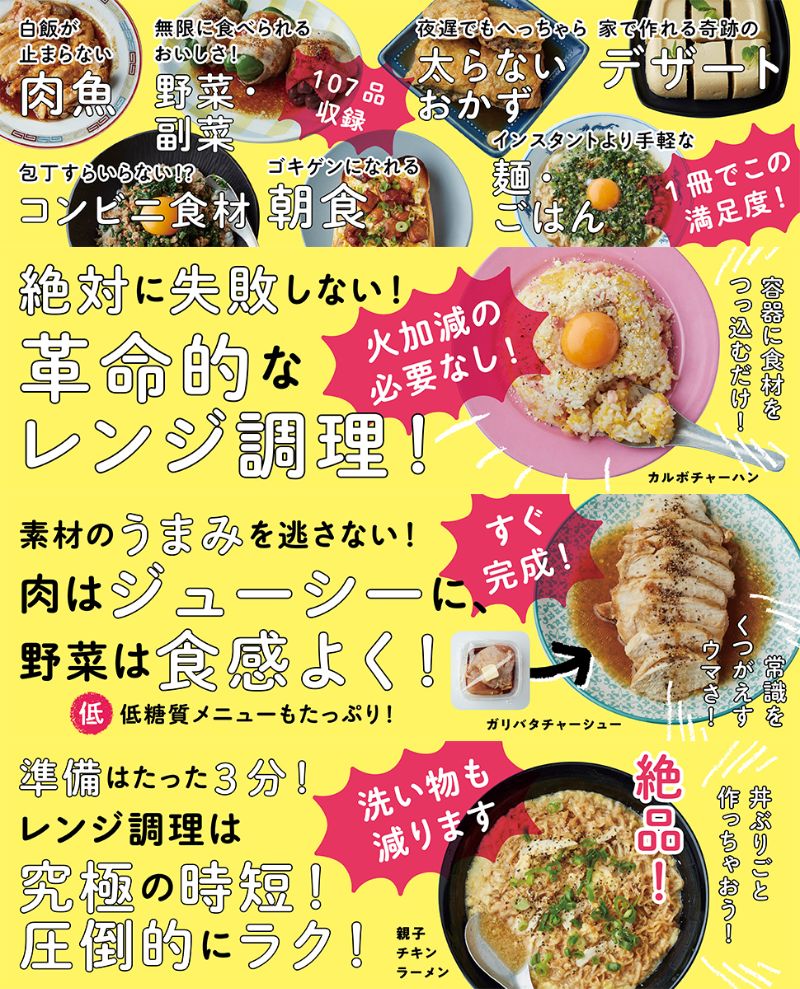 電子レンジだから 失敗 と 洗い物 が少ない リュウジの レンジ調理レシピ