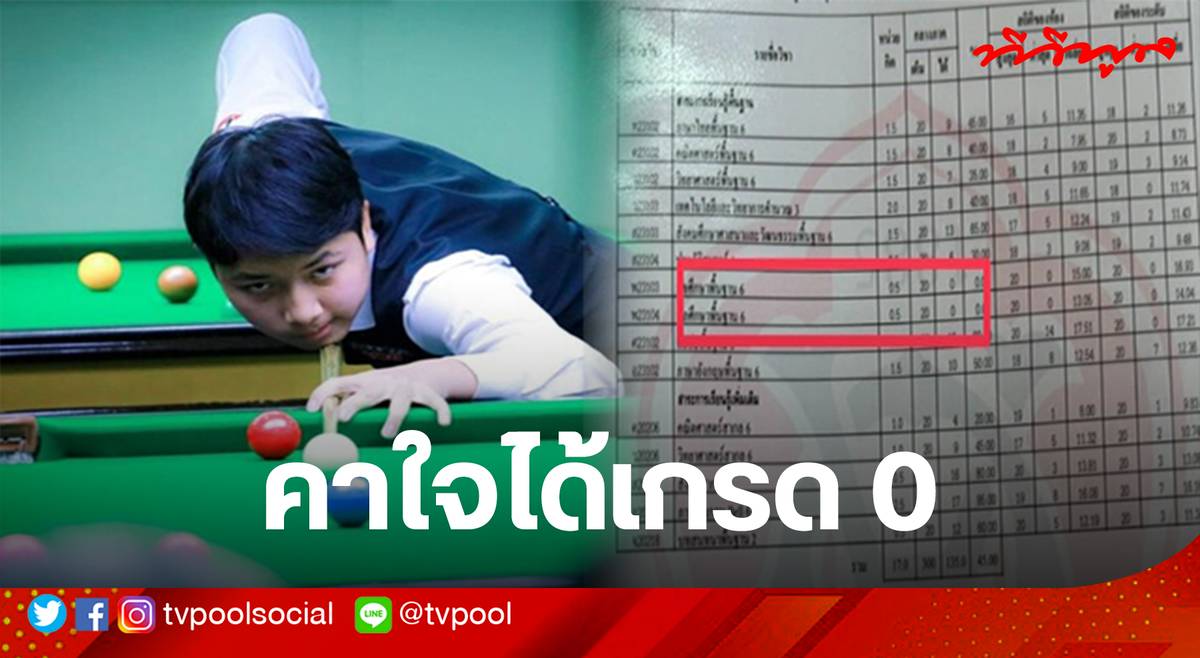 The Controversy Surrounding the Academic Standing of Rising Snooker