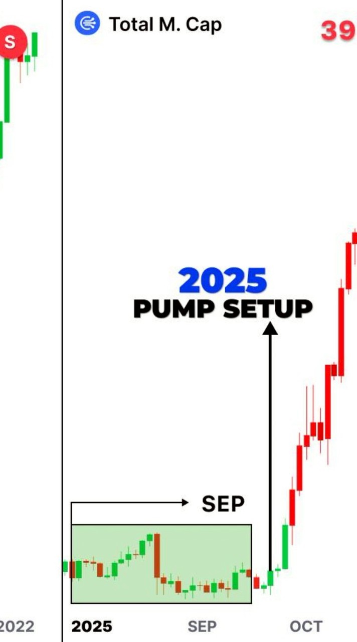 Farm Dallars  EA ไม่จกตา