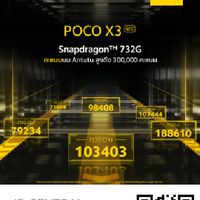 IT Online Market