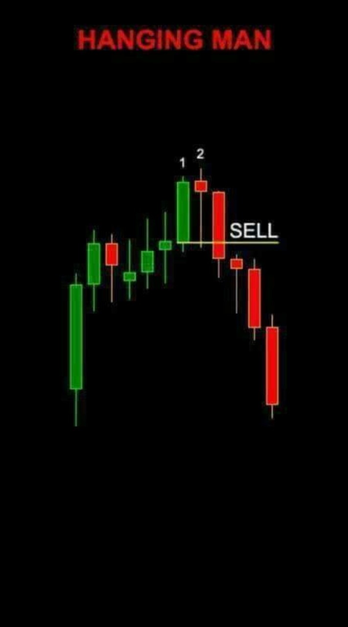 Gold & BTC CXM Direct