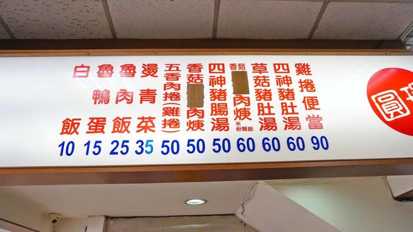 【台北美食】龍緣魯肉飯-超過60年老字號圓環魯肉飯