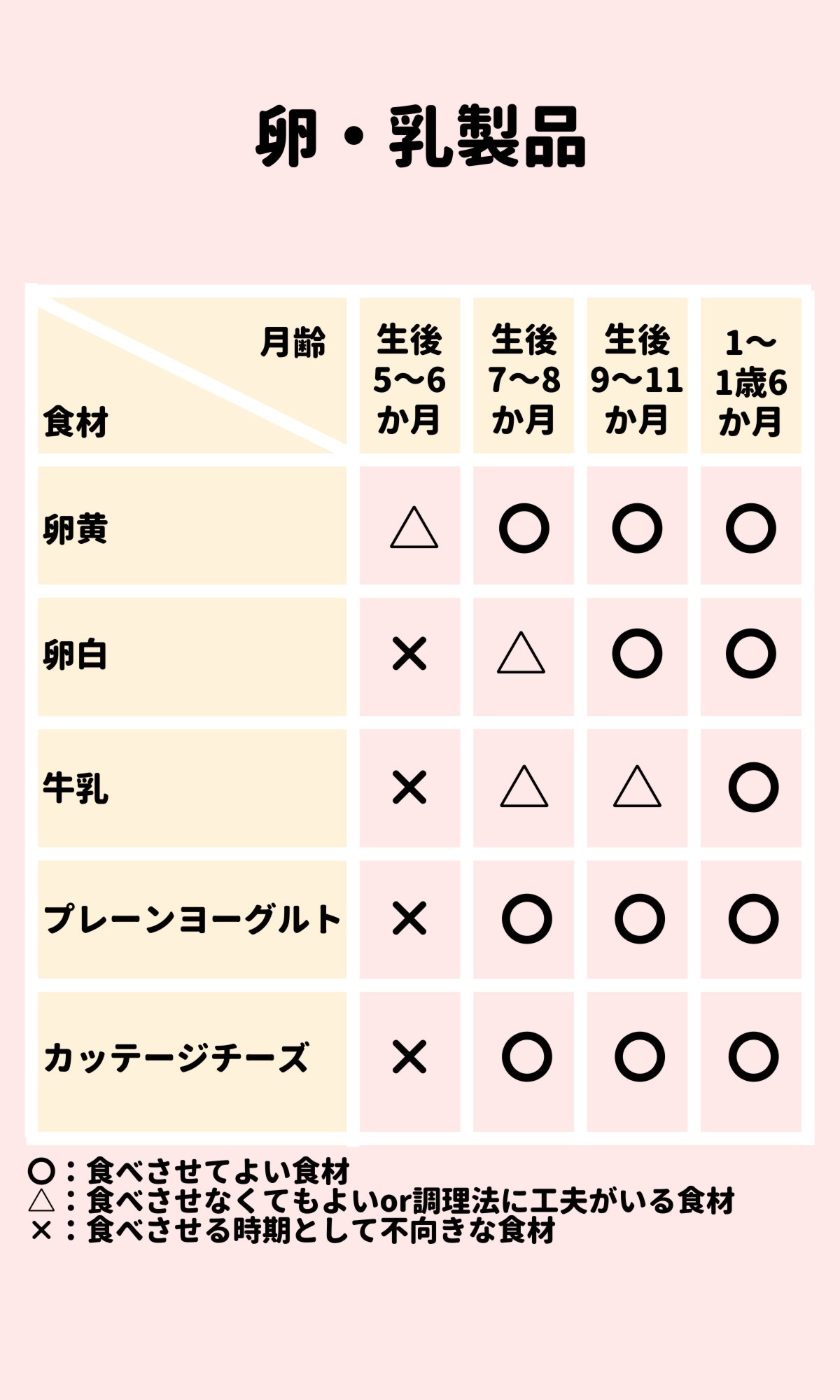 胎動が手がかり おなかの中にいるときと生まれてから 性格に共通点はあった