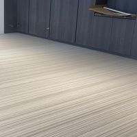 全台編織地毯施作及討論群