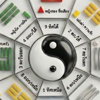 ดูฮวงจุ้ย-BN
