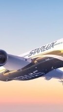 機票訂購群組