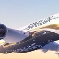 機票訂購群組