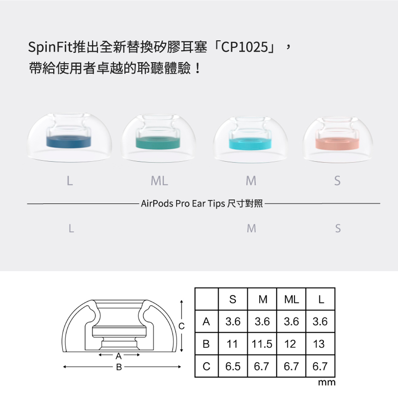 【現貨】 Apple Airpods Pro 專用款 SpinFit CP1025 專利矽膠耳塞 替換式