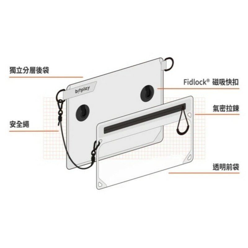 bitplay AquaSeal 全境防水瞬扣包 防水手機袋 防水包 可觸控防水手機包