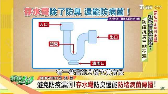 沒人抽菸卻老是聞到菸味或怪味道 設計師告訴你原因快檢查這3個地方 健康2 0 Line Today