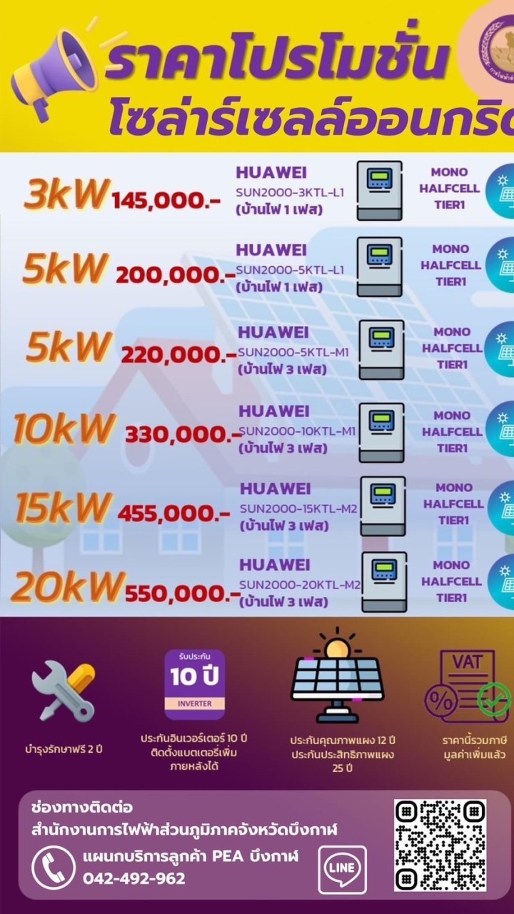 Solar PEA Buengkan