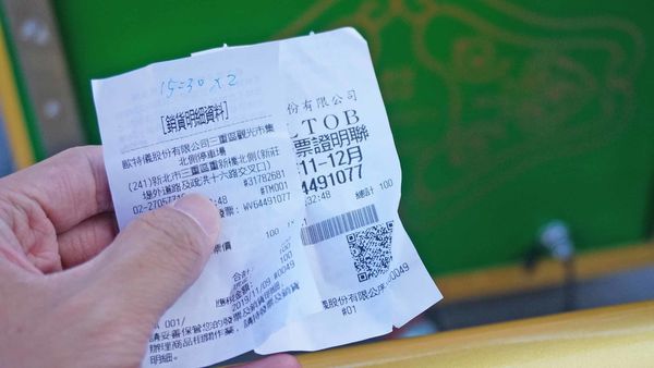 【三重景點】大都會公園希望小火車，假日限定！親子旅遊必玩小火車景點，真實體驗完整介紹，購票地點、攻略完整一次介紹