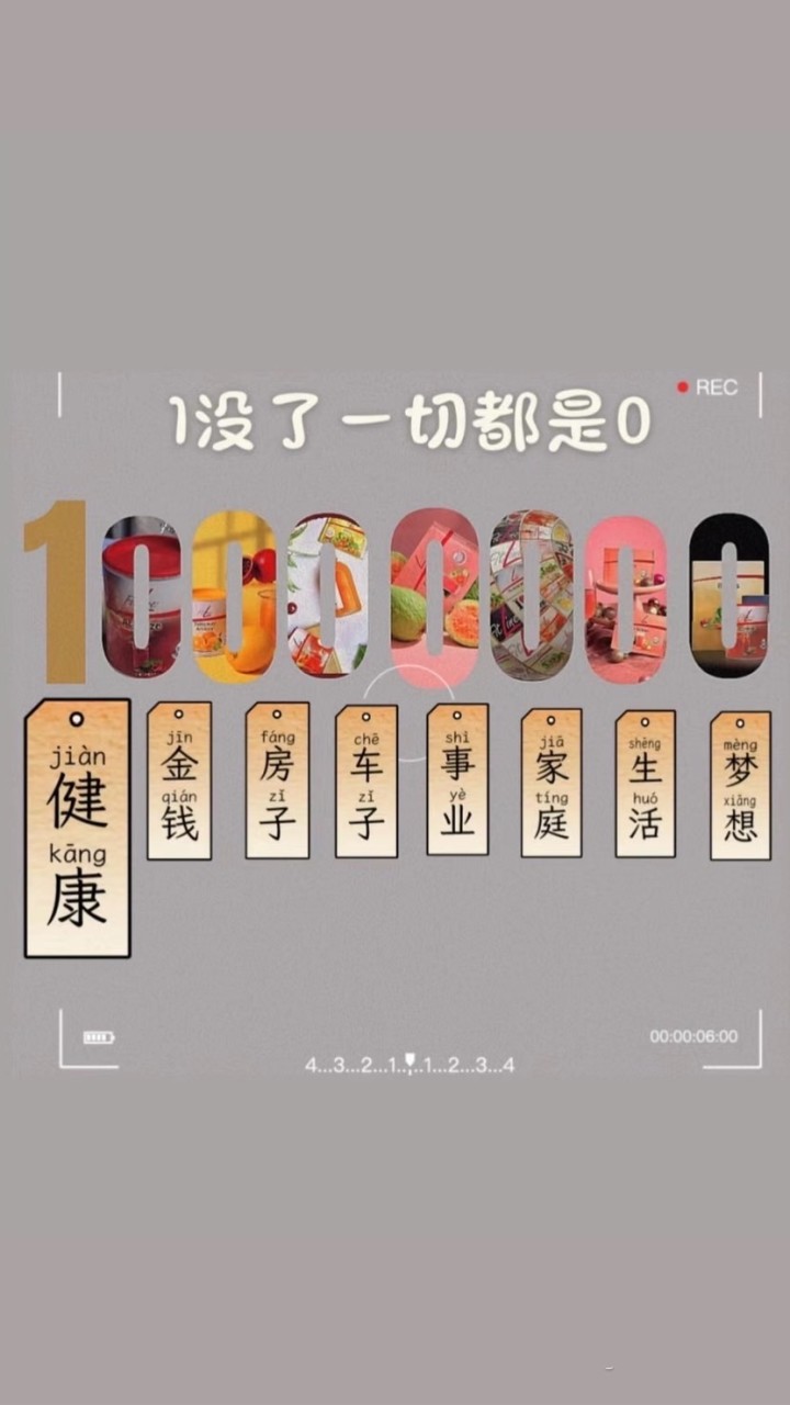 輕醫美（健康 美麗 正能量）