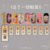 輕醫美（健康 美麗 正能量）