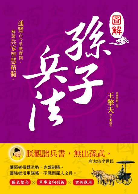 亞洲 日本中途島海戰 日本織田信長 中亞帖木兒軍隊 日本馬里亞納海戰 日本軍艦大和號 甲午戰爭 日本瓜達康納爾島爭奪戰 日本的後勤補給 日本珍珠港事件 日本佐爾格事件 日美和平協商 日本吉川元春 ◎ 