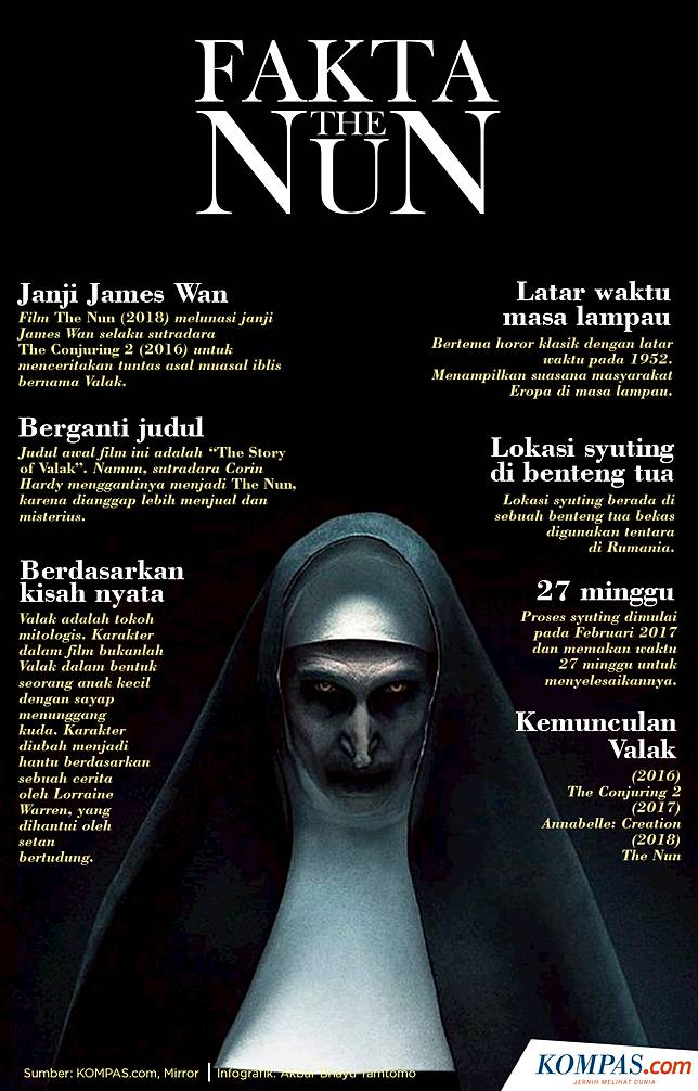 5400 Koleksi Hantu Valak Asal Usul Gratis